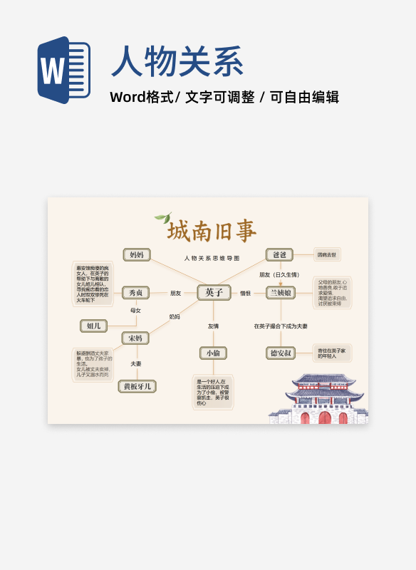 人物关系-城南旧事文学水彩插画思维导图Word模板