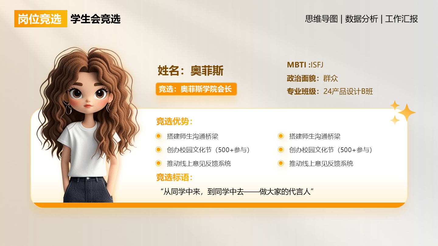 学生会竞选-橙色简约风岗位述职关系页PPT单页