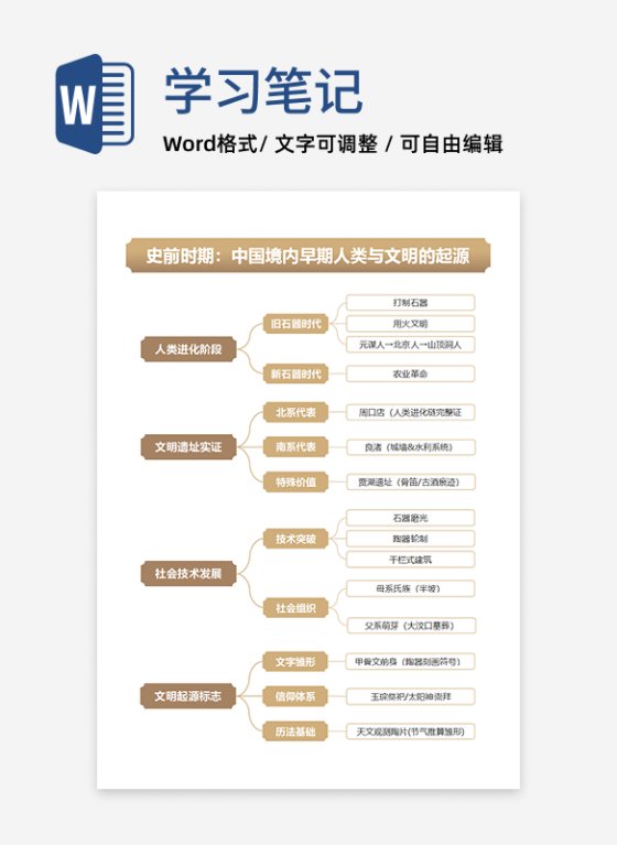 学习笔记-初中历史棕色简约word模板