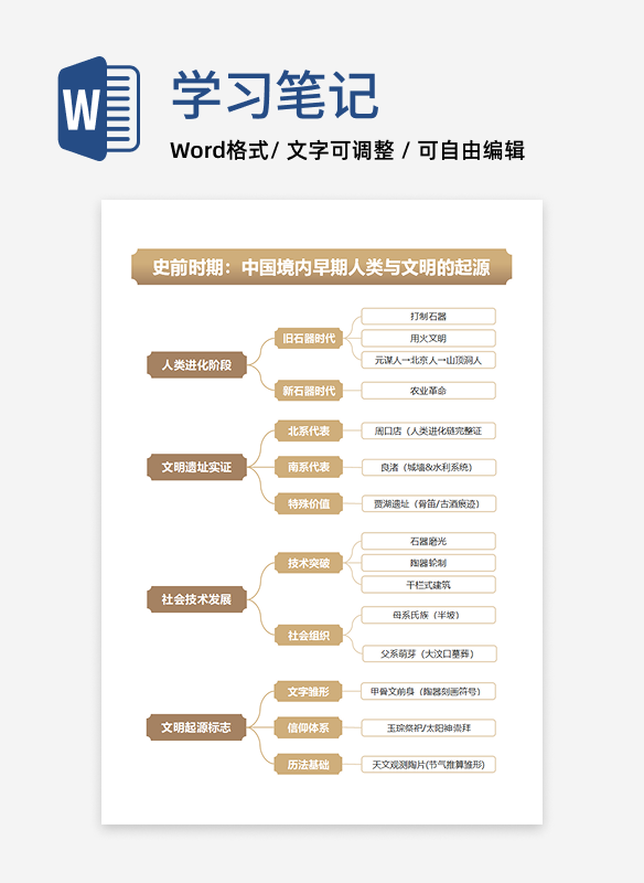 学习笔记-初中历史棕色简约word模板