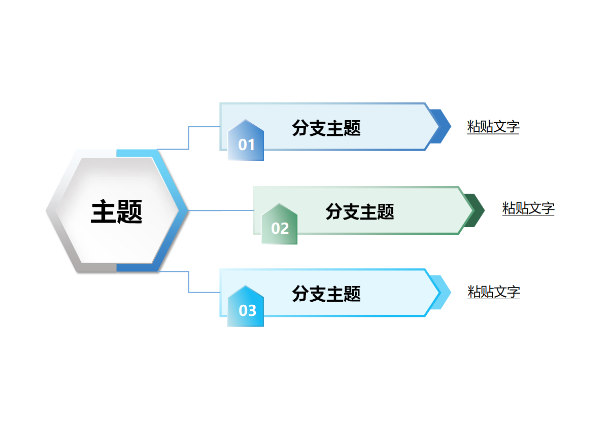 思维导图 - 蓝绿标识化分支思维导图word模板
