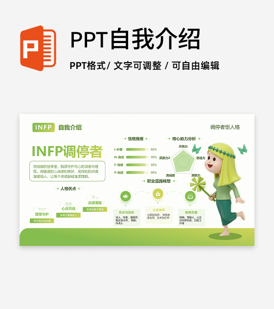 绿色简约创意MBTI自我介绍PPT单页