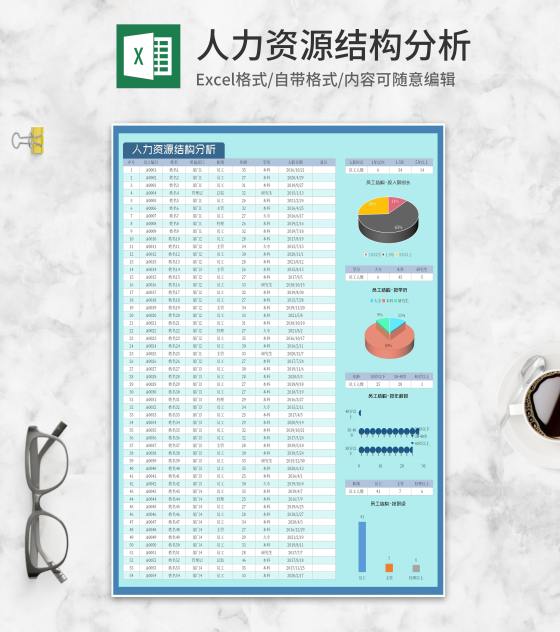 人力资源公司员工结构分析Excel模板