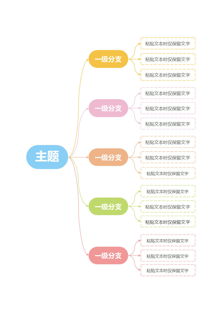 思维导图-彩色简约圆角矩形思维导图word模板