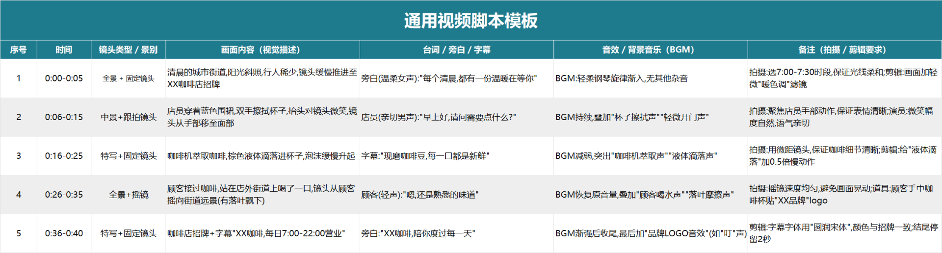 蓝色通用视频脚本模板