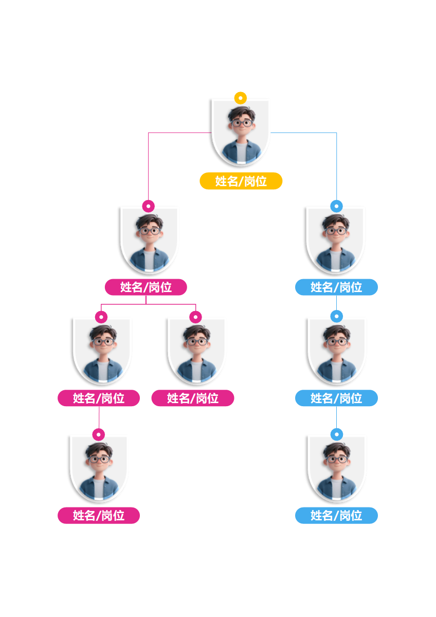 组织架构-简约竖版组织架构word模板
