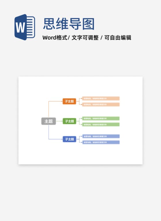 思维导图-四色简约思维导图word模板