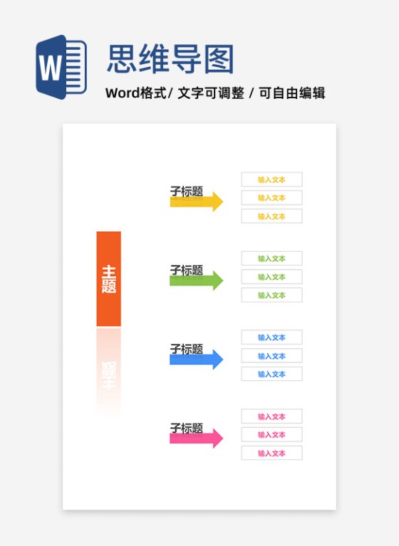 思维导图-彩色箭头创意竖版思维导图