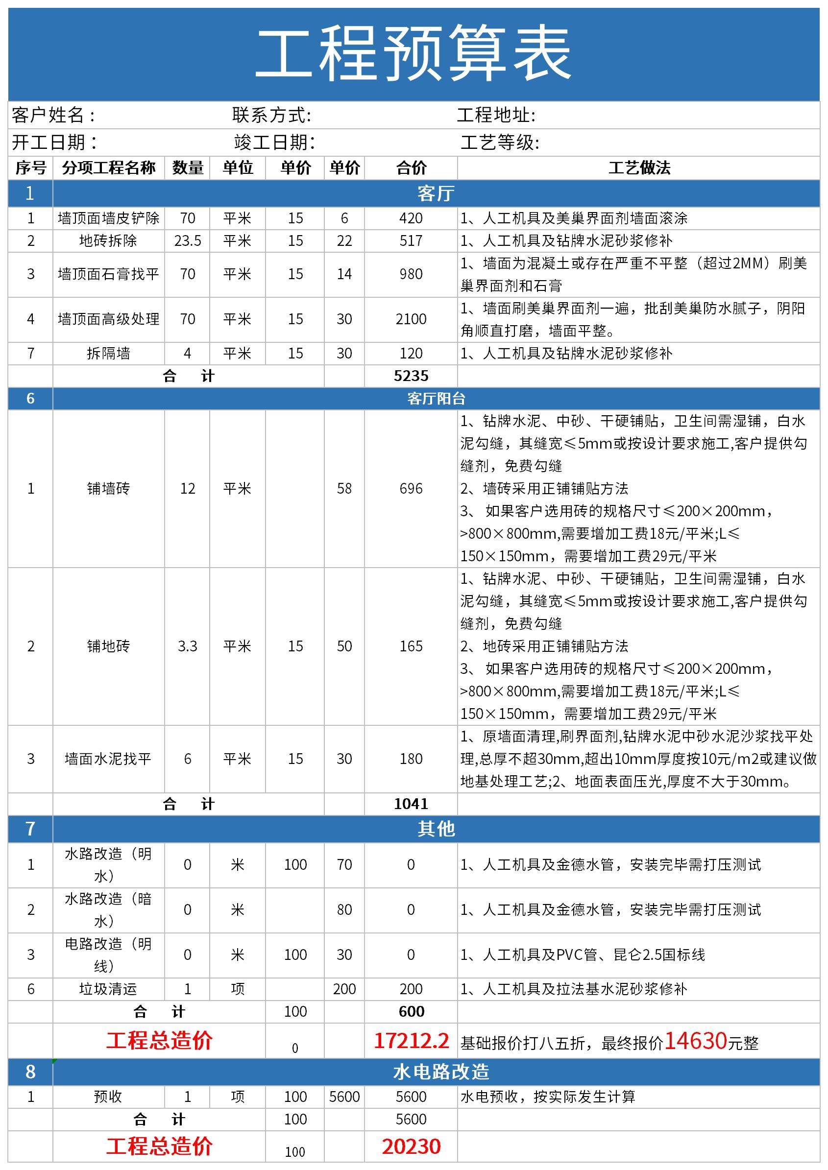 上海地区别墅装修预算报价表 -好模型任你下