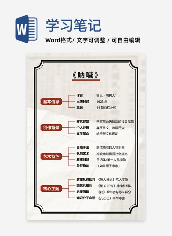 学习笔记-《呐喊》红色复古竖版word模板