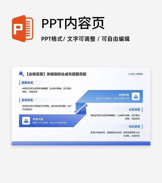 蓝色简约风述职报告业绩对比呈现PPT单页