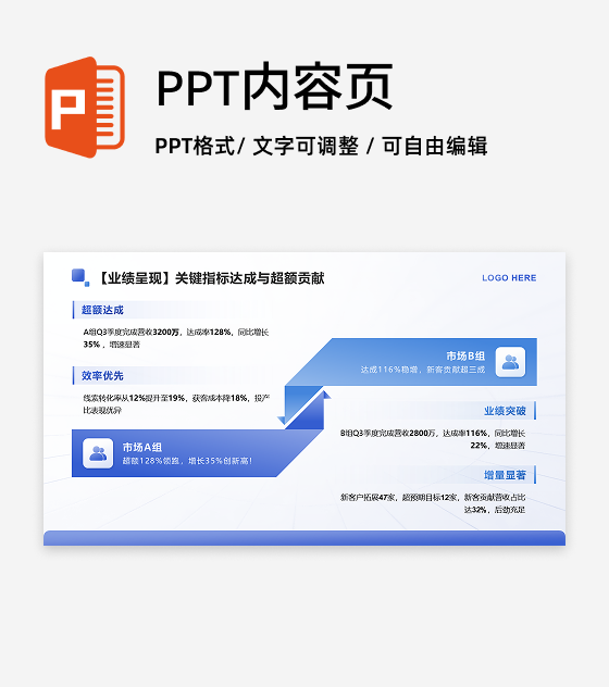 蓝色简约风述职报告业绩对比呈现PPT单页