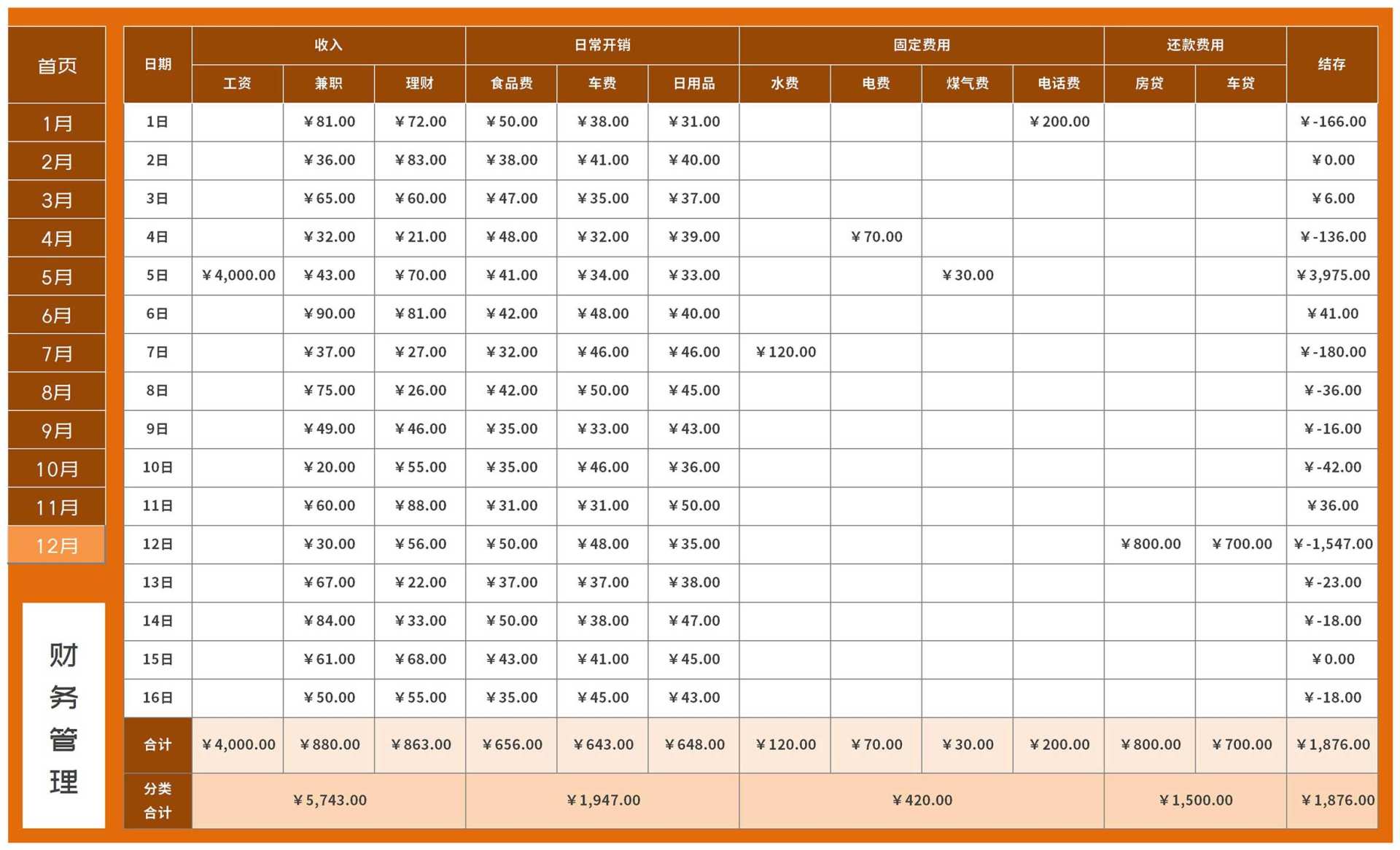 橙色个人财务管理明细表Excel模板