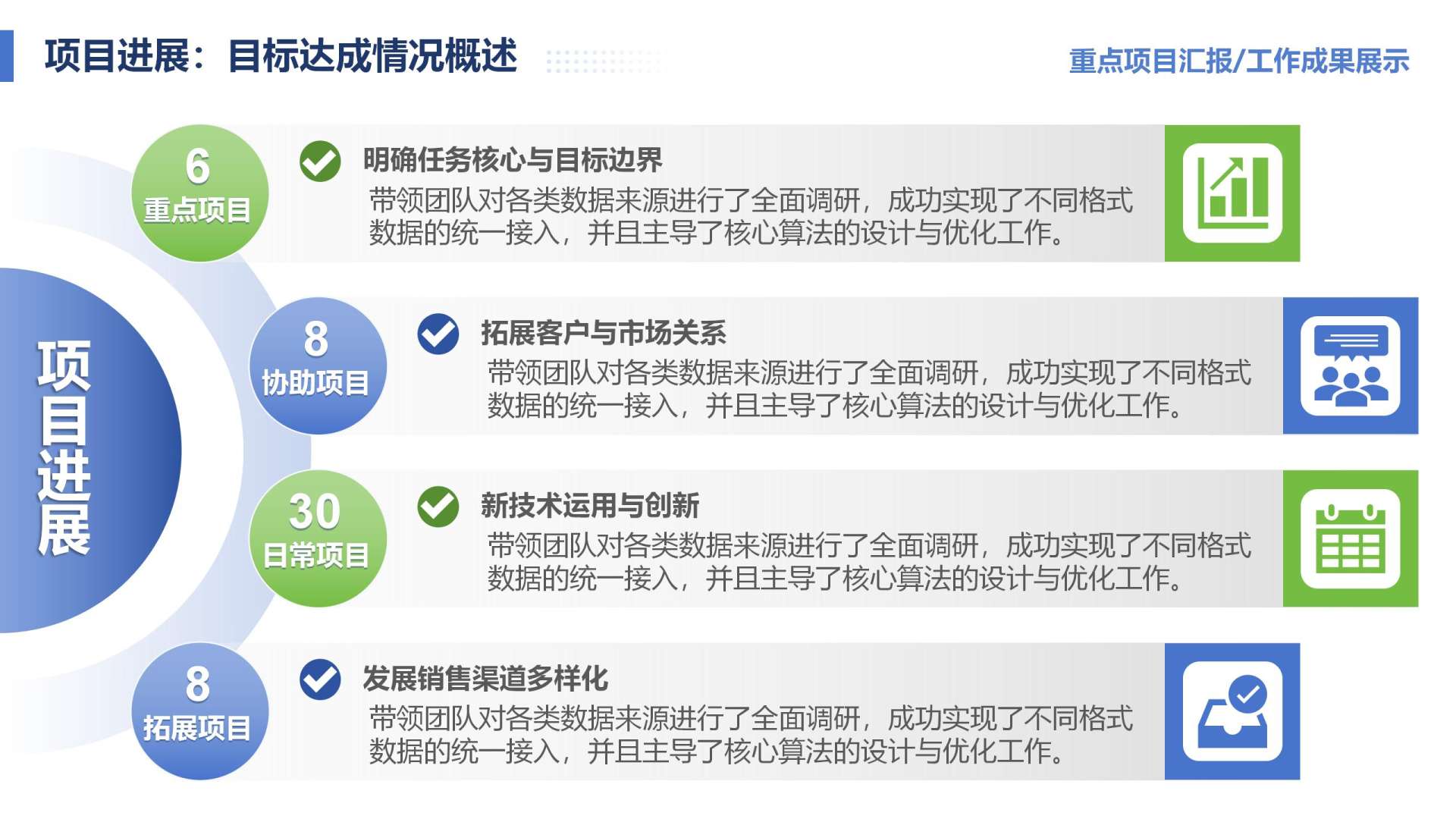 蓝色商务风项目进展汇报PPT单页
