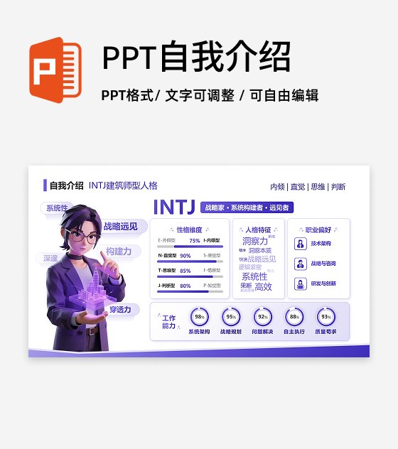 紫色渐变创意MBTI自我介绍PPT单页