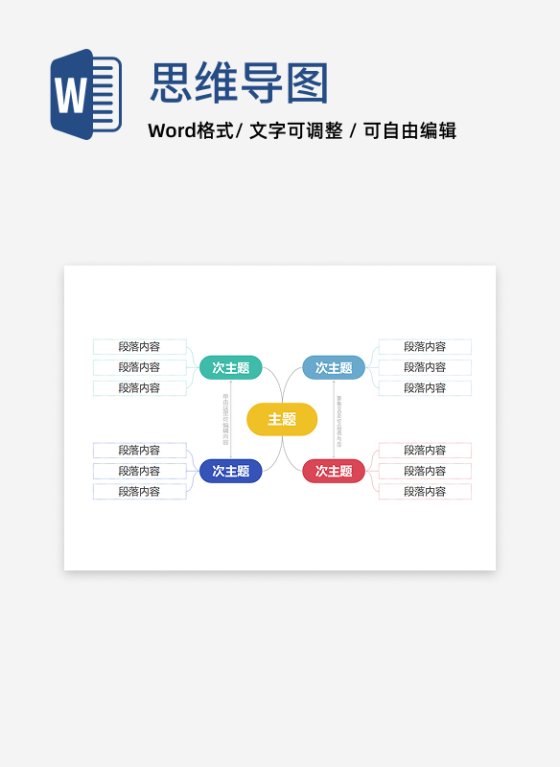 思维导图-通用彩色简约双向思维导图