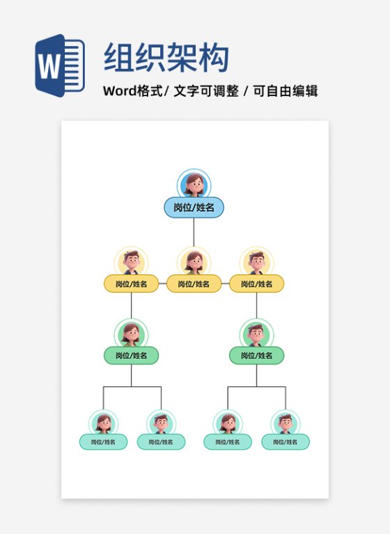 组织架构-彩色通用竖版圆形word模板