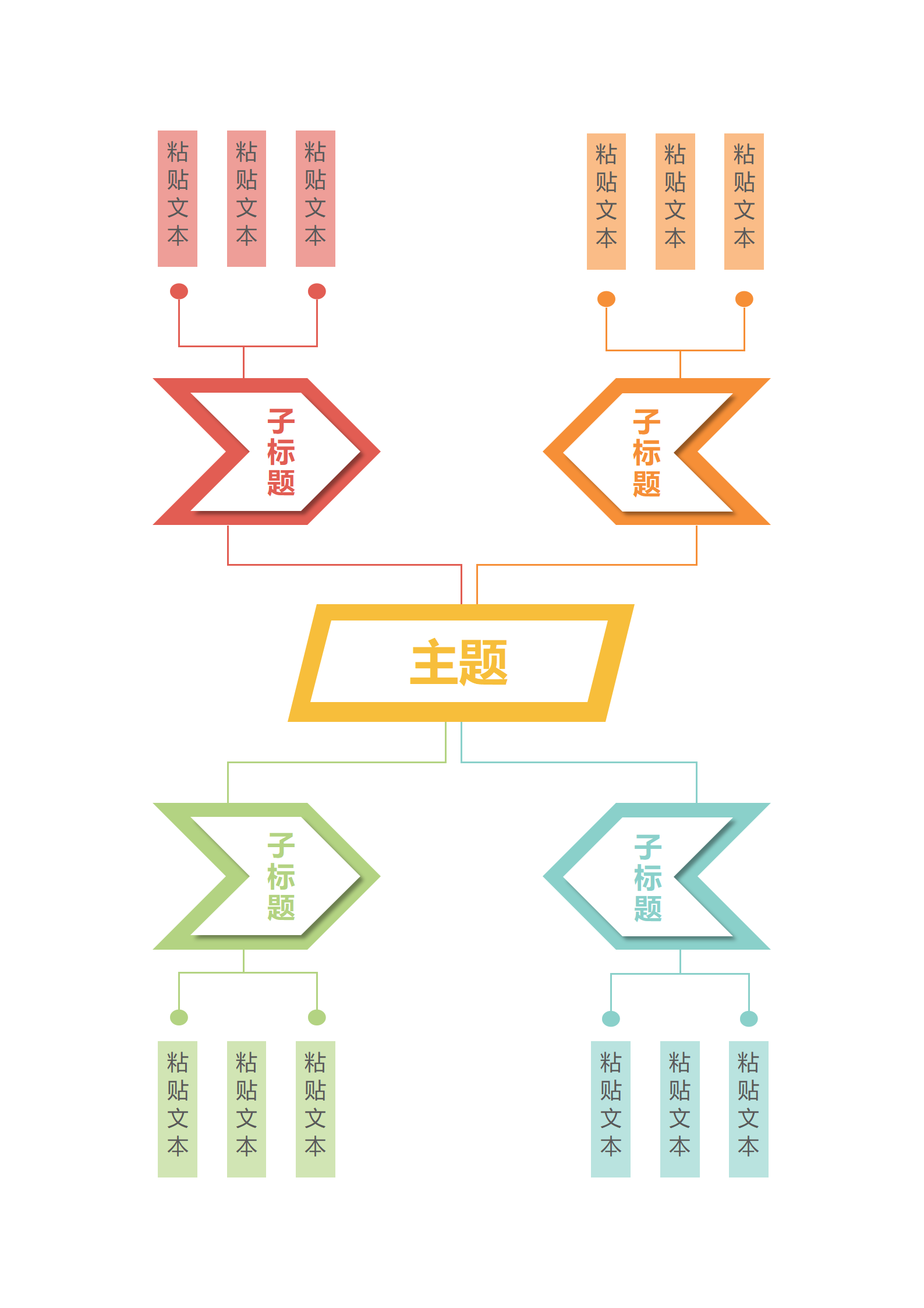 思维导图-彩色多边形思维导图word模板