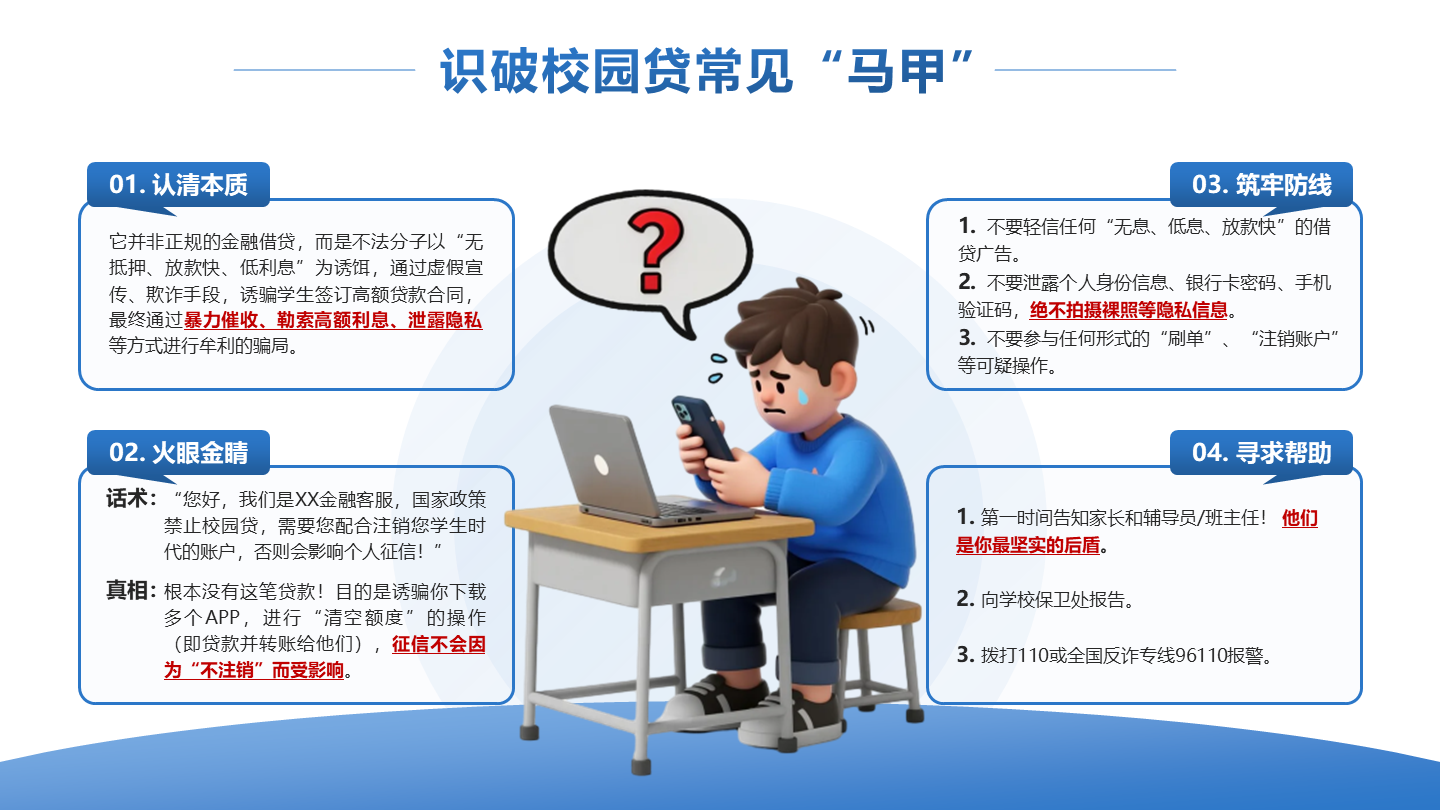 蓝白卡通校园贷反诈科普PPT单页