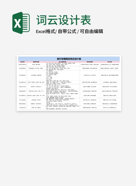 蓝粉旅行攻略规划词云设计表