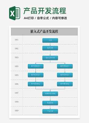 灰色嵌入式产品开发流程Excel模板