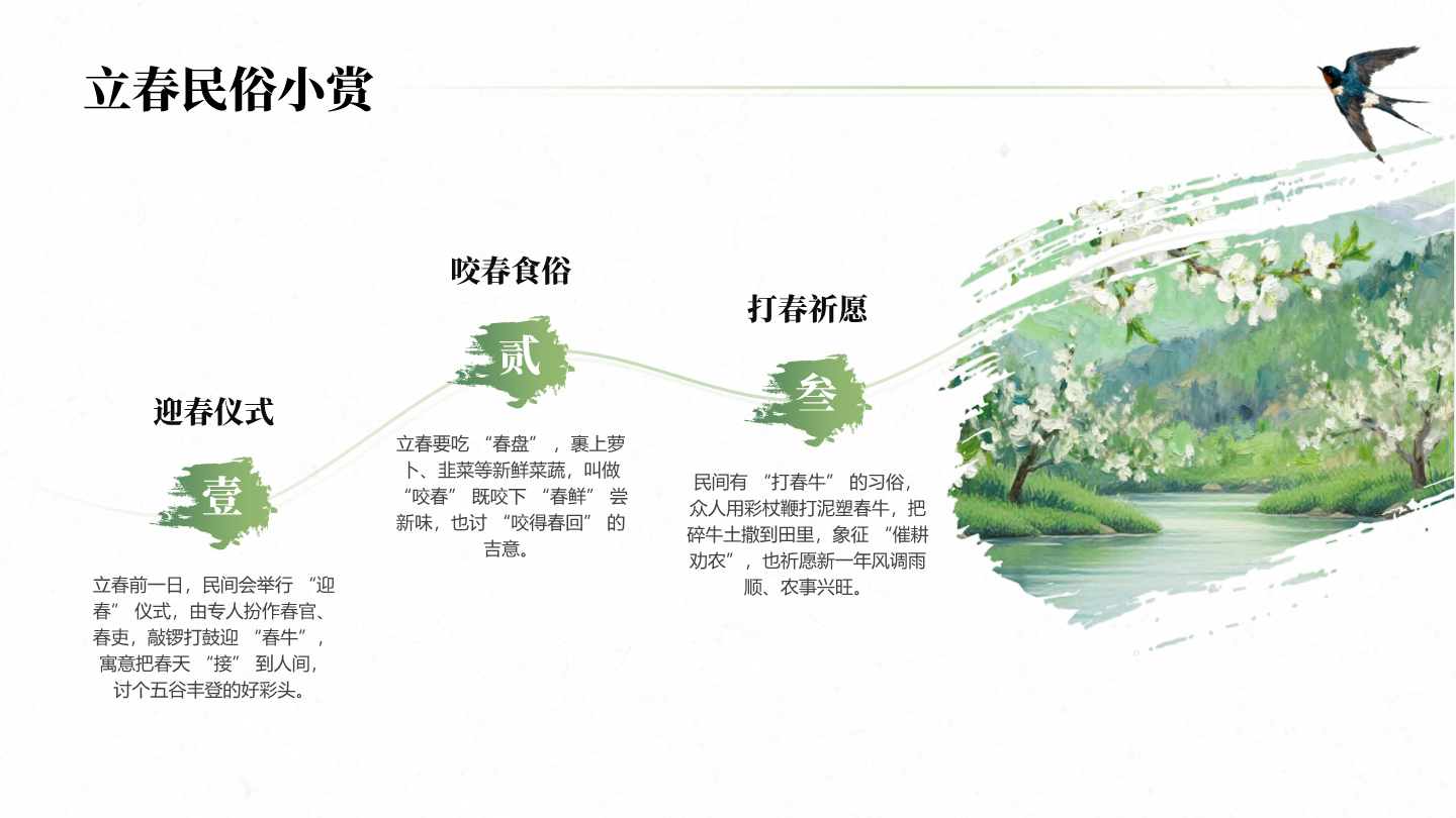 绿色清新古风笔刷立春节气民俗传统文化PPT单页