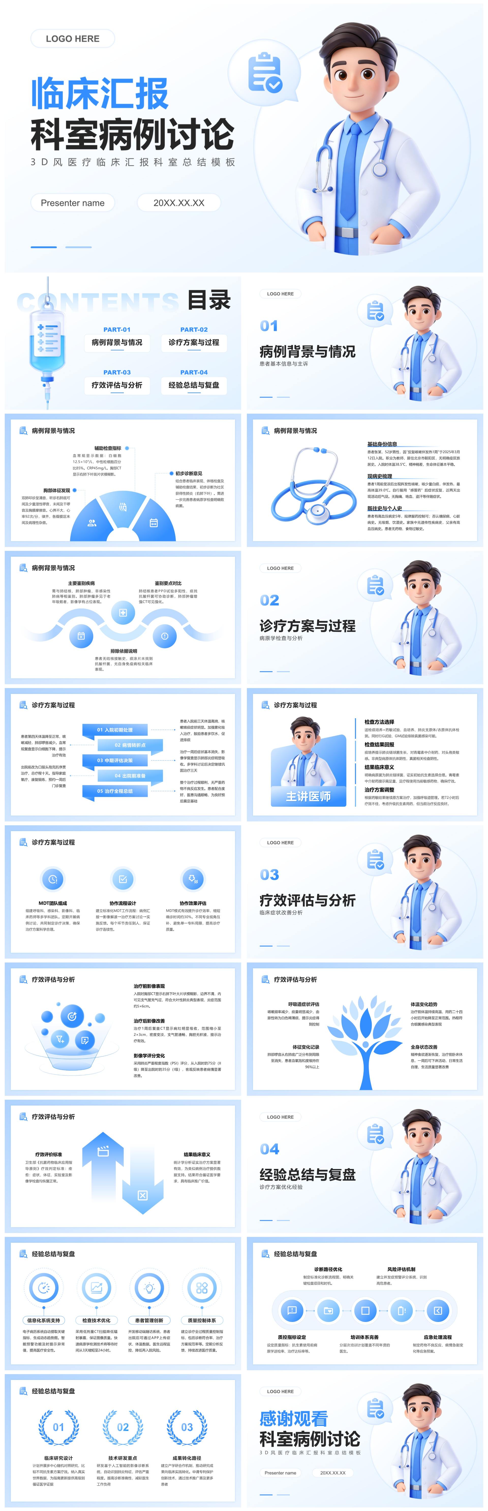 蓝色3D风医疗行业临床汇报科室总结PPT模板