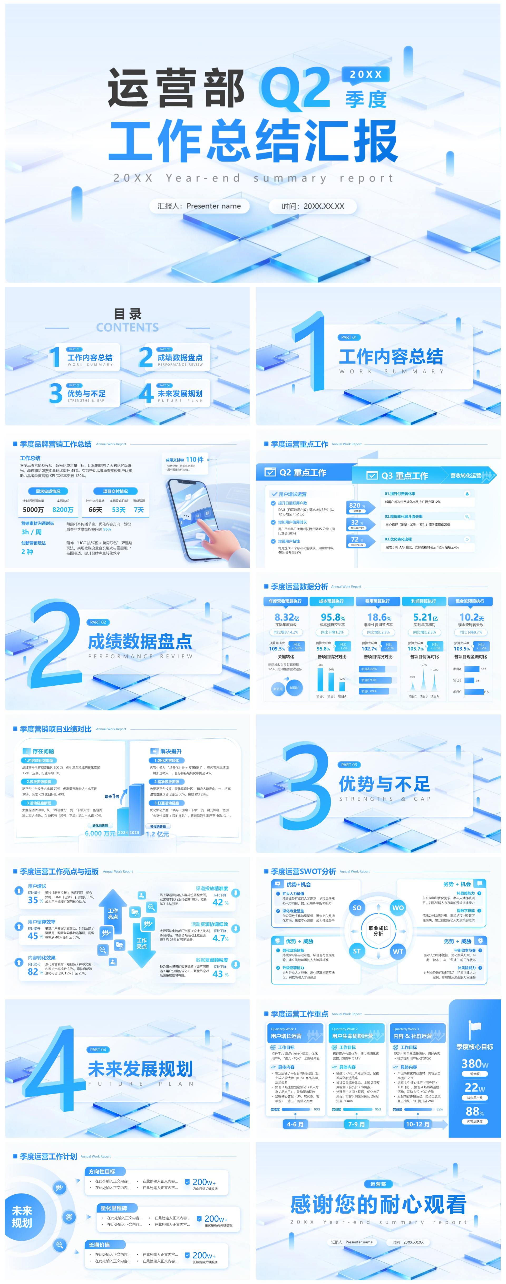 蓝色科技风商务运营工作总结汇报PPT模板