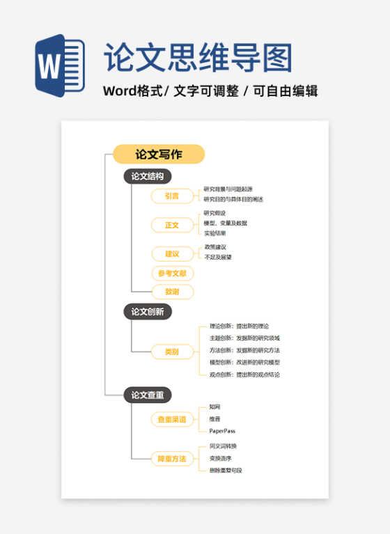 论文-通用论文黄色word模板