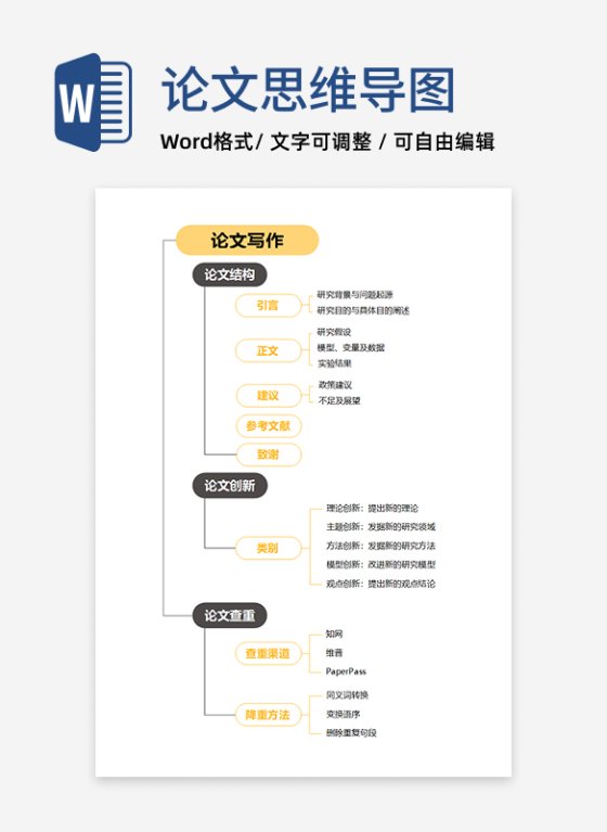 论文-通用论文黄色word模板