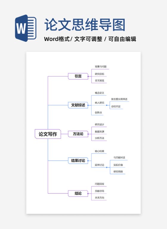 论文-通用论文蓝紫色word模板