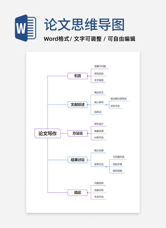 论文-通用论文蓝紫色word模板