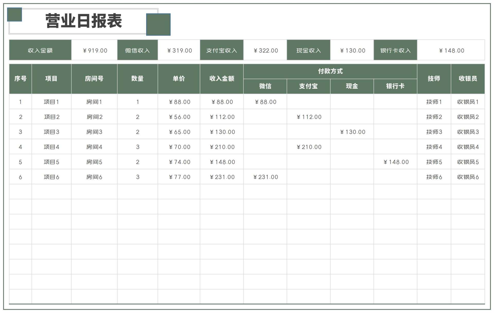 项目营业日报表excel模板 完美办公