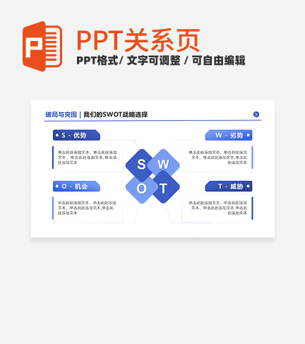 蓝色几何4项矩阵SWOTPPT单页