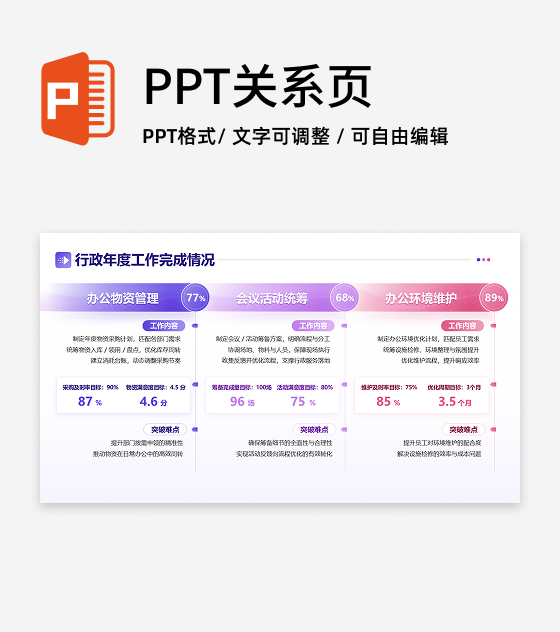 紫粉色简约渐变行政工作完成情况工作总结PPT单页