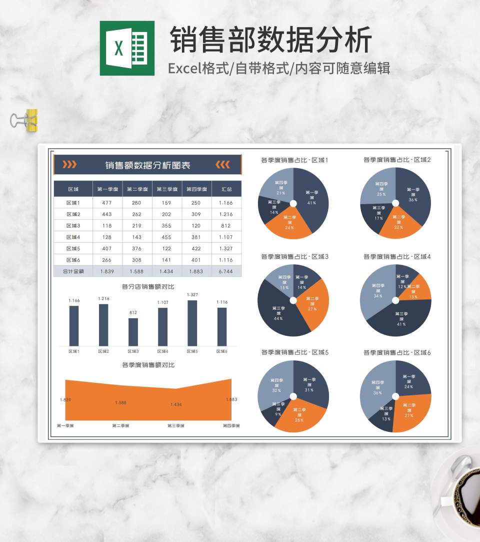 区域销售额数据汇总分析Excel模板