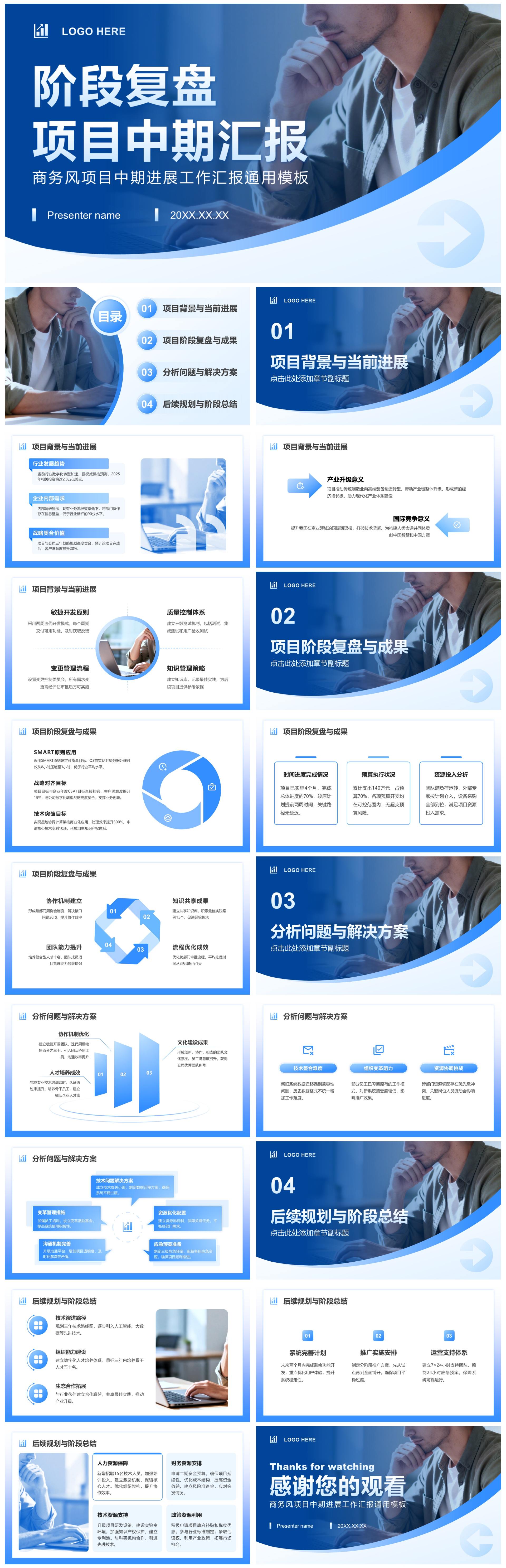 蓝色商务风项目汇报中期进展工作总结通用PPT模板