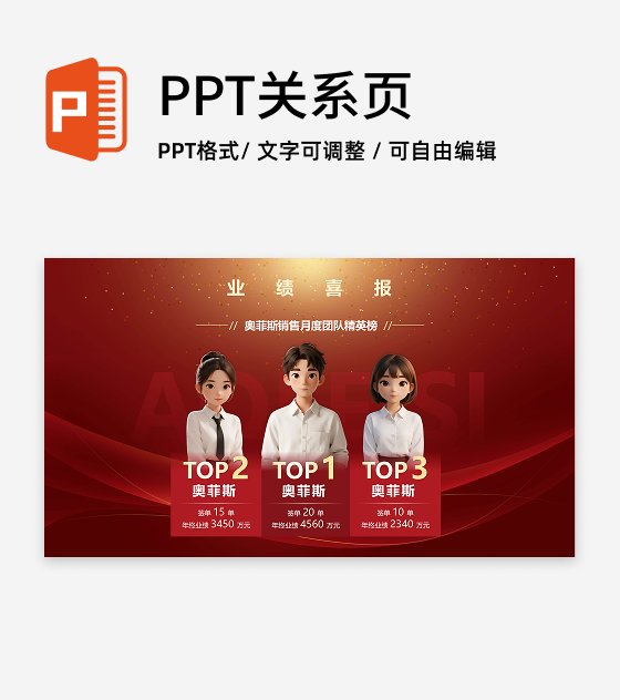 红绸金色商务业绩喜报年终汇报PPT单页