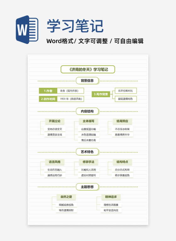 学习笔记-《济南的冬天》绿色简约竖版word模板
