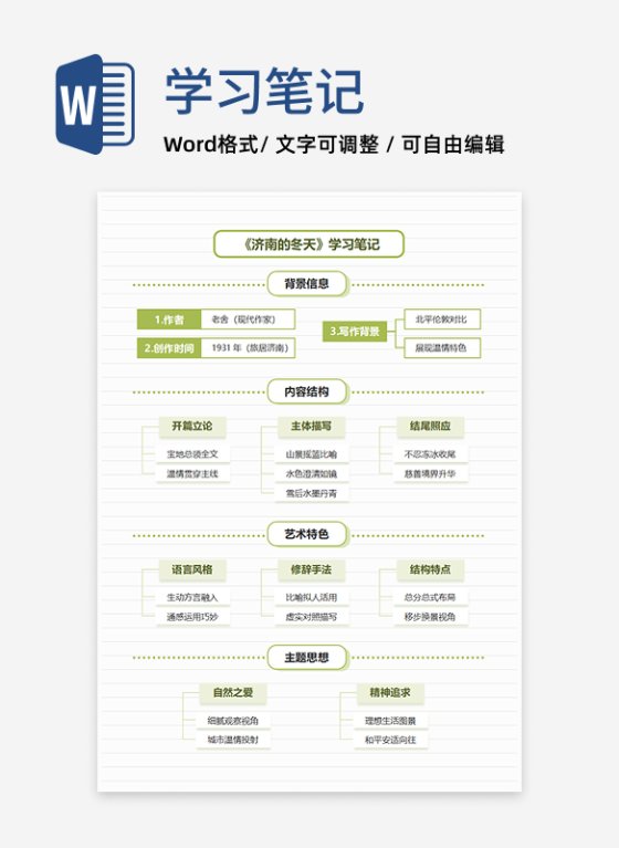 学习笔记-《济南的冬天》绿色简约竖版word模板