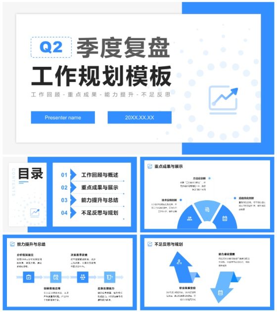 蓝色简约风企业Q2季度复盘总结汇报PPT模板