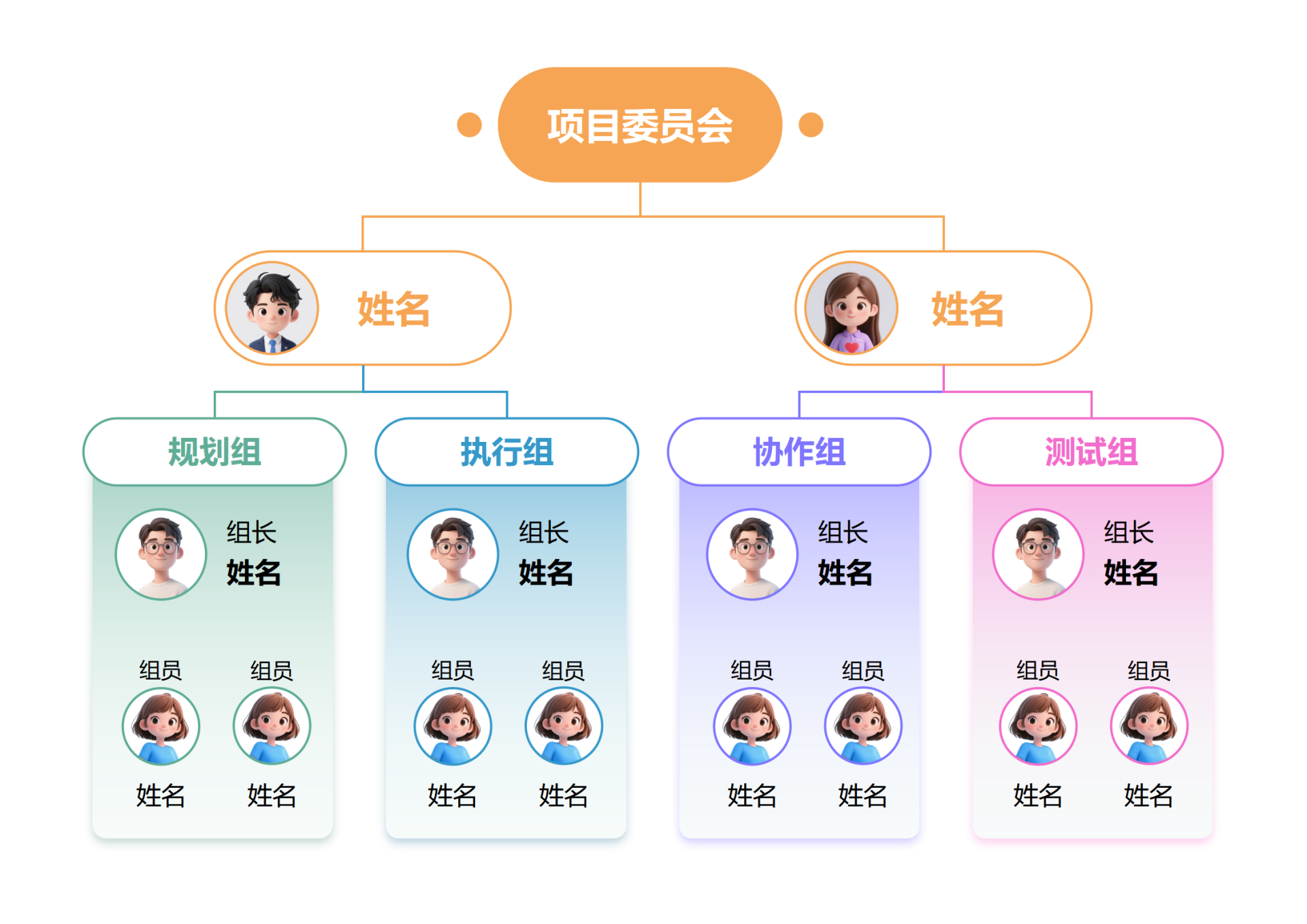 多彩卡通项目架构 Word 模板