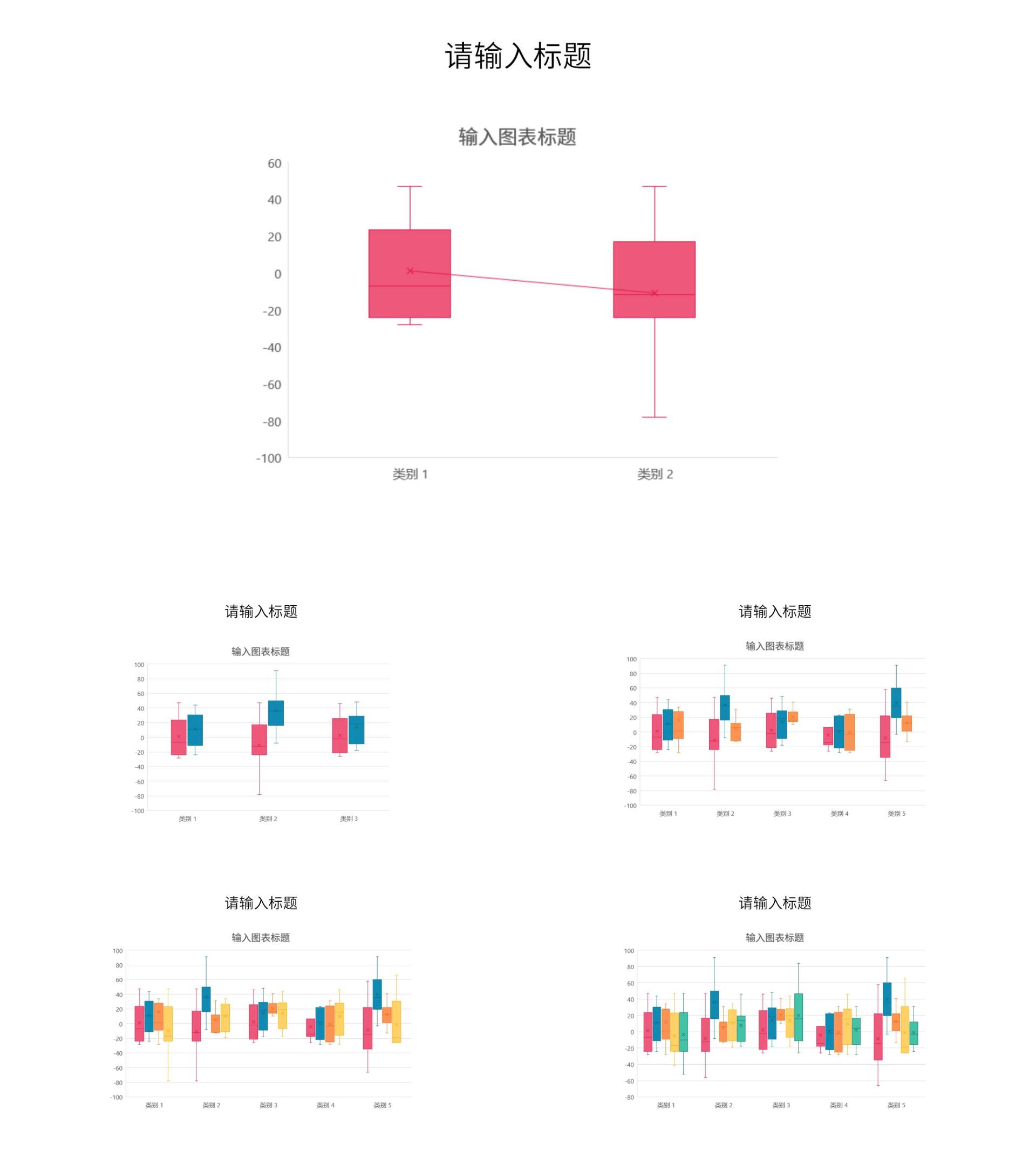 关系图-箱型图PPT模板