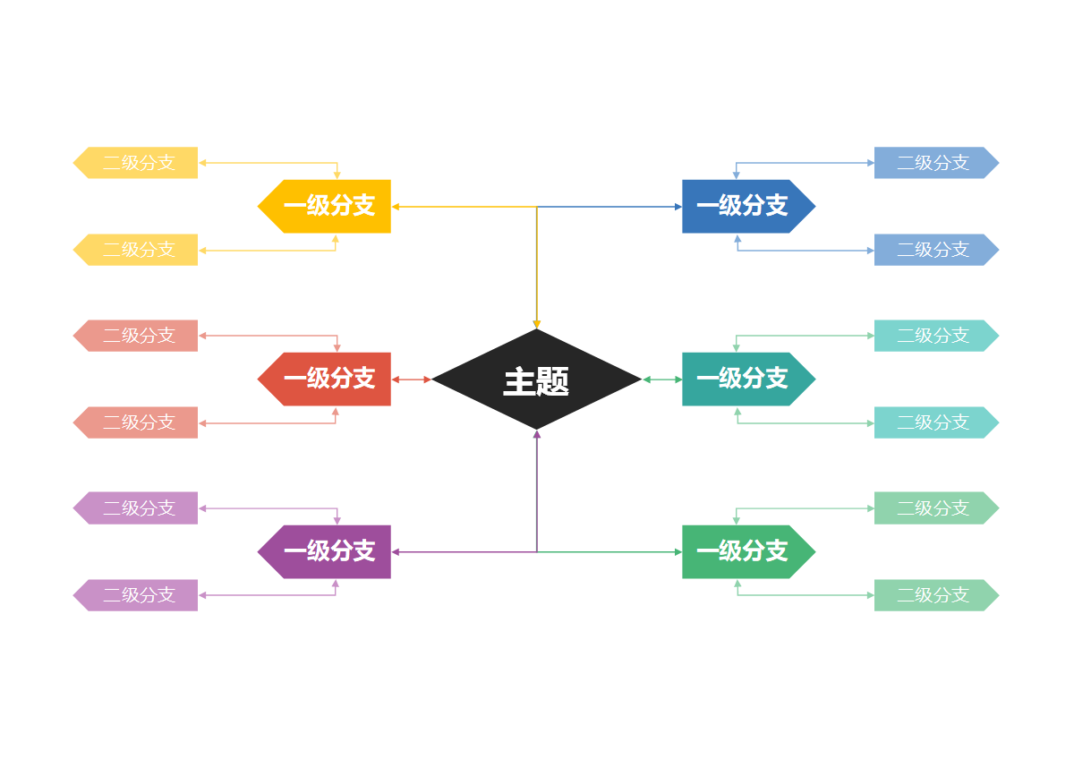 思维导图-彩色箭头思维导图word模板