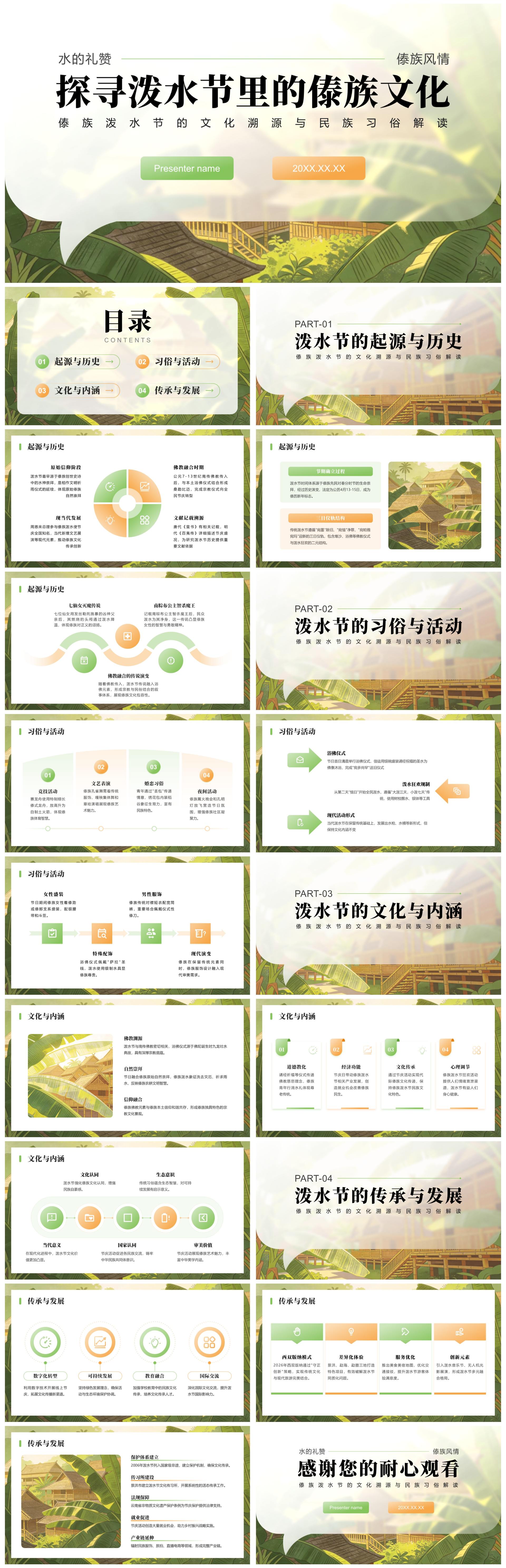 绿色简约风傣族泼水节文化习俗解读PPT模板