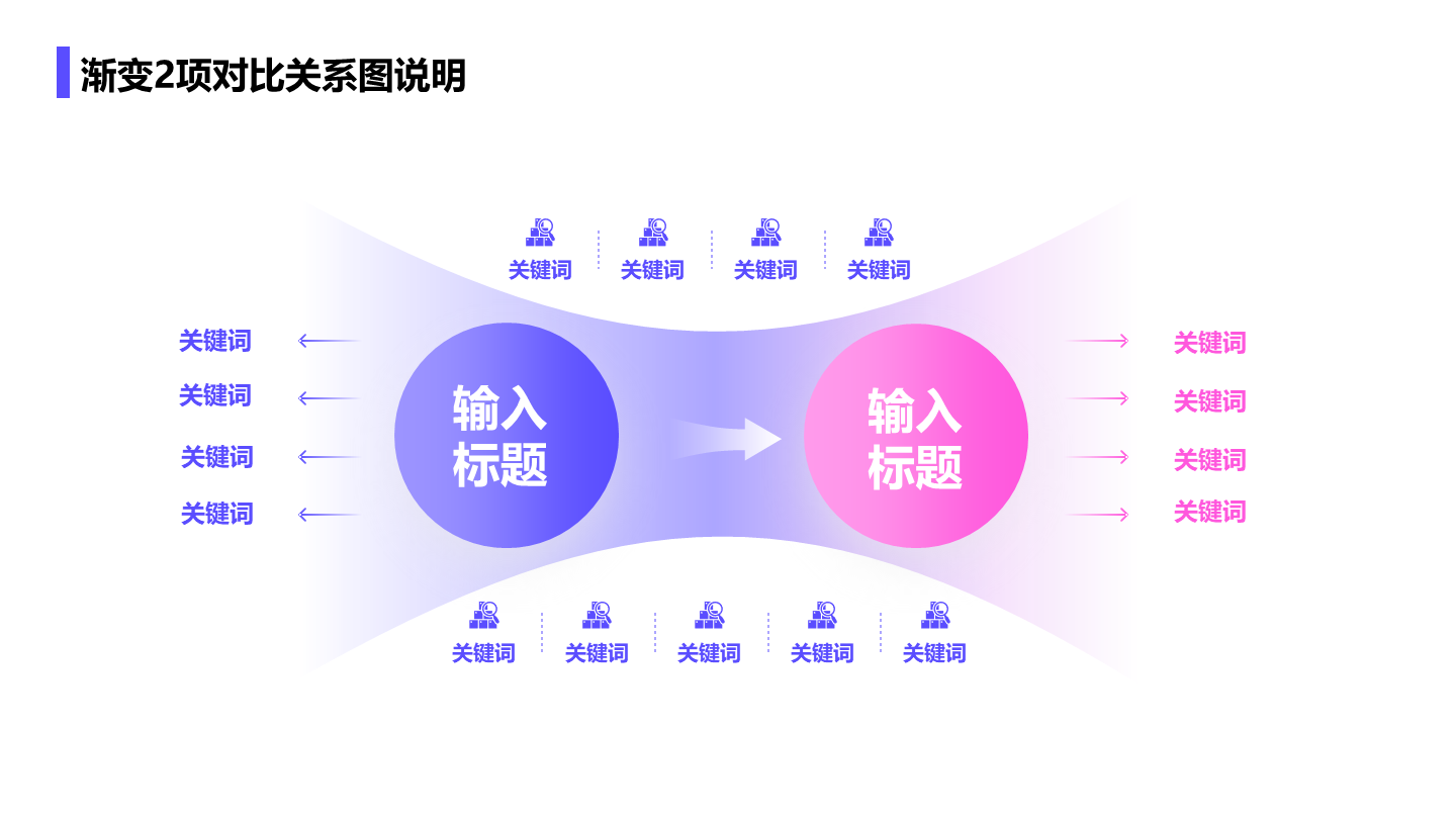 紫粉色简约风渐变2项对比关系图说明关系页PPT模板