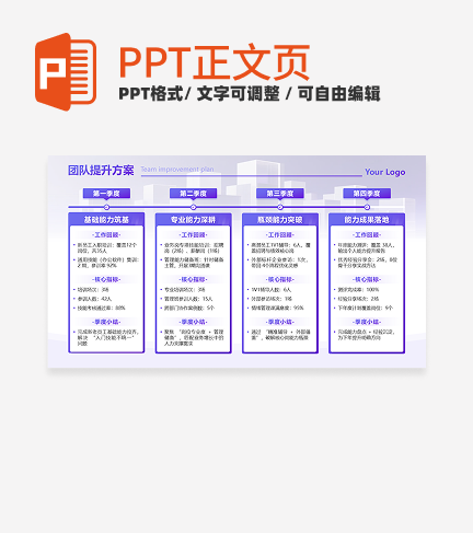 紫色渐变人力资源团队提升方案正文页PPT单页