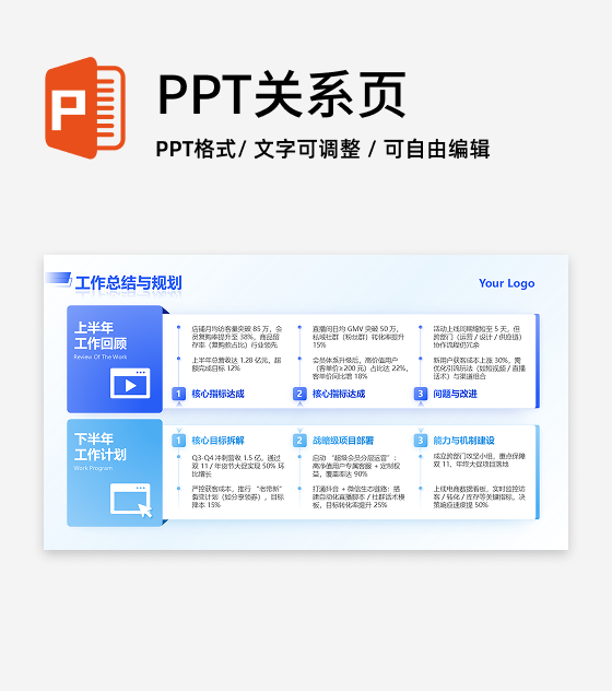 蓝色简约商务电商岗位总结与规划工作总结PPT单页