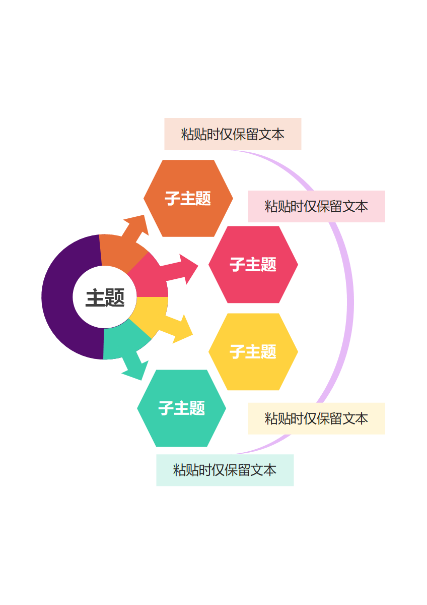 思维导图-彩色环形思维导图word模板