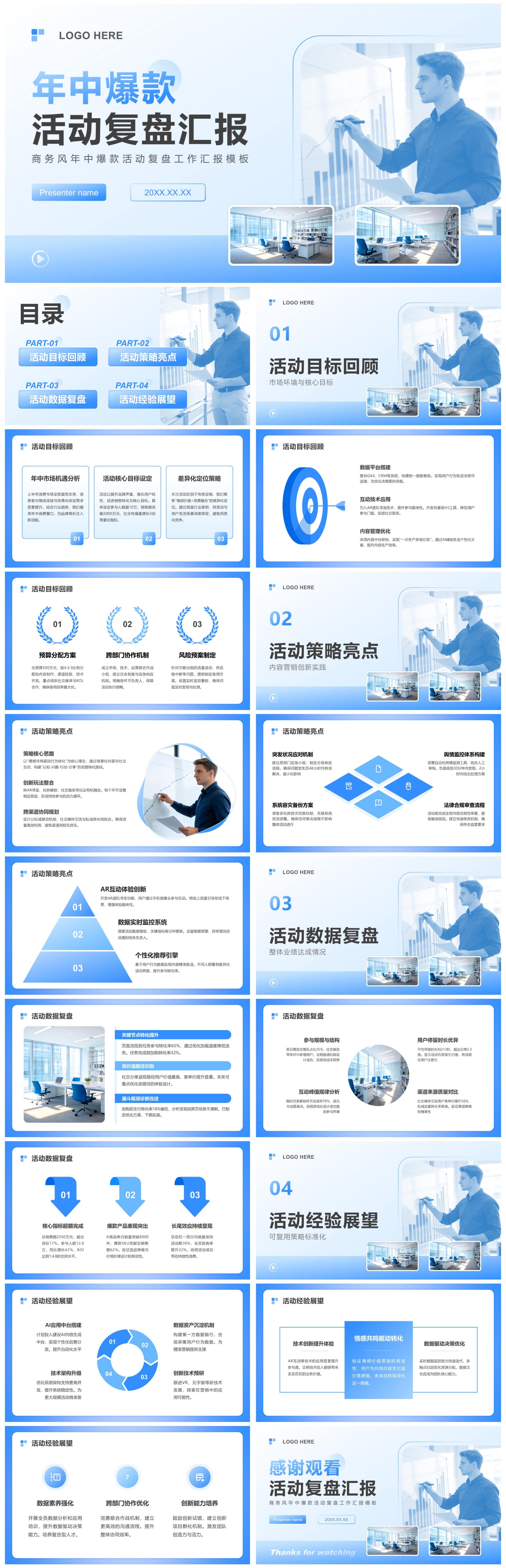 蓝色商务风年中爆款活动复盘工作汇报PPT模板